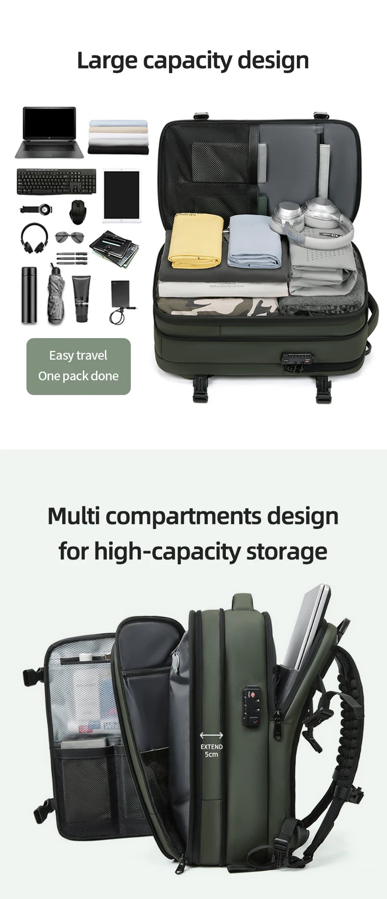 Men’s 17-inch Travel & Laptop Backpack